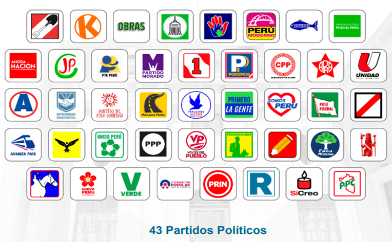  La votación “Matemáticas fuera del examen nacional de admisión a la universidad” y una reflexión sobre las elecciones democráticas