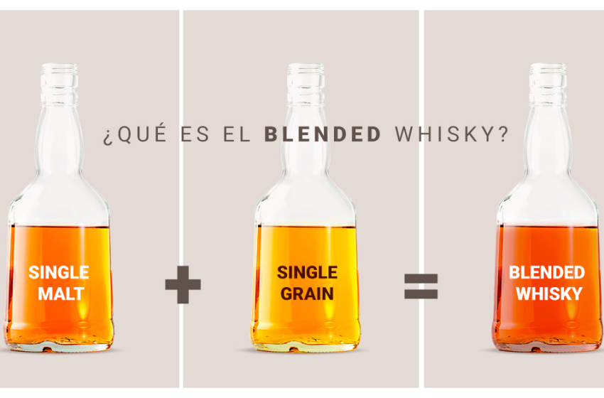 Whisky puro de malta vs whisky mezclado: claves y diferencias